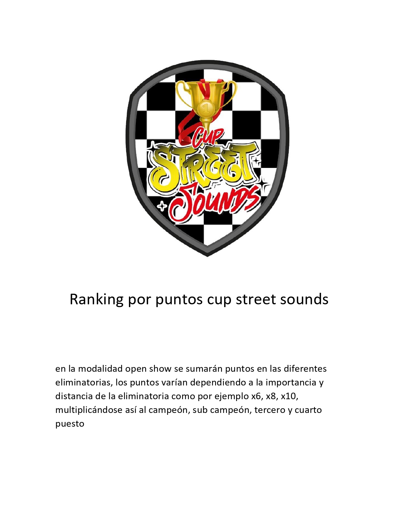 Ranking car audio competencia